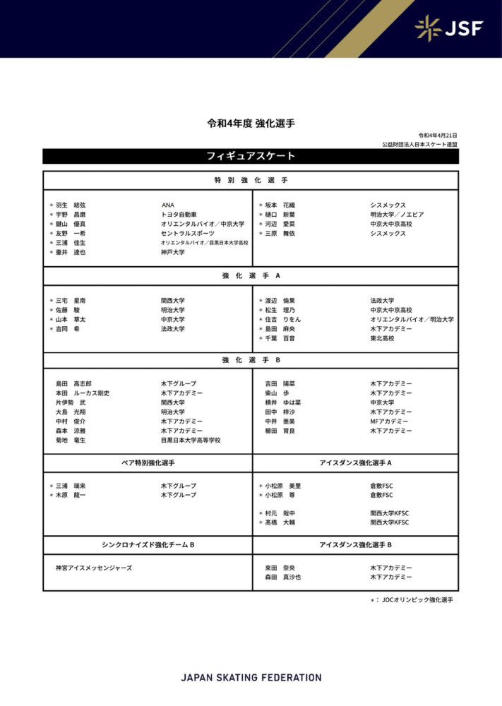 事件平历史最低!FIFA女足年终排名：中国女足降至第19 日本第8朝鲜第9FIFA女足新一期世界排名公布，中国女足下降4位至第19，亚足联第4。